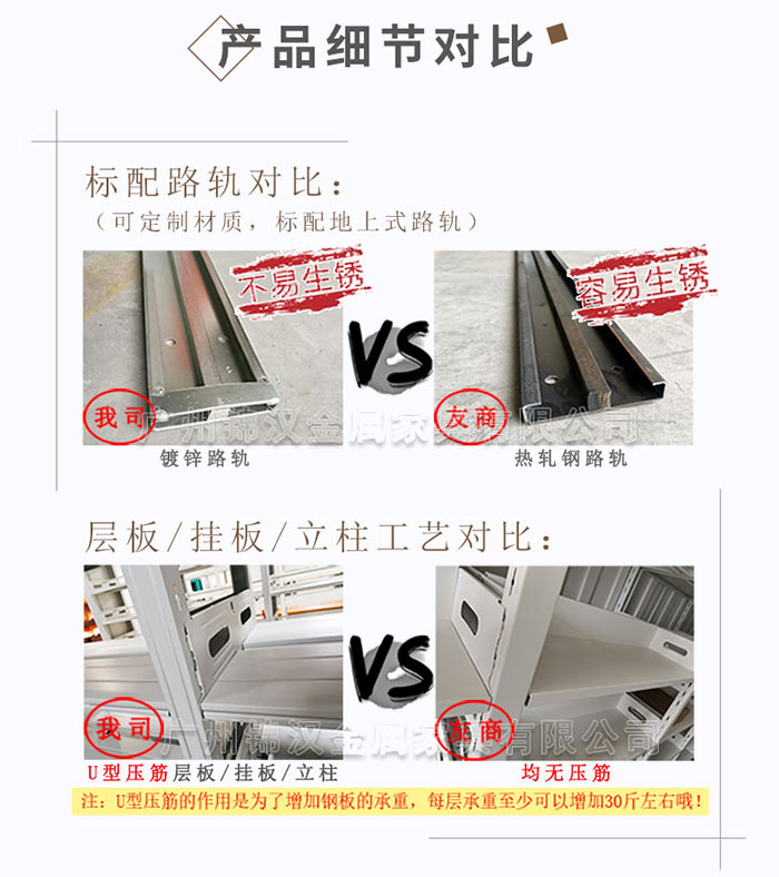 密集架 密集架廠家 檔案密集架 